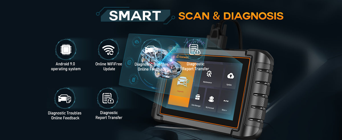 OBD2 Scanner Functions | Foxwell