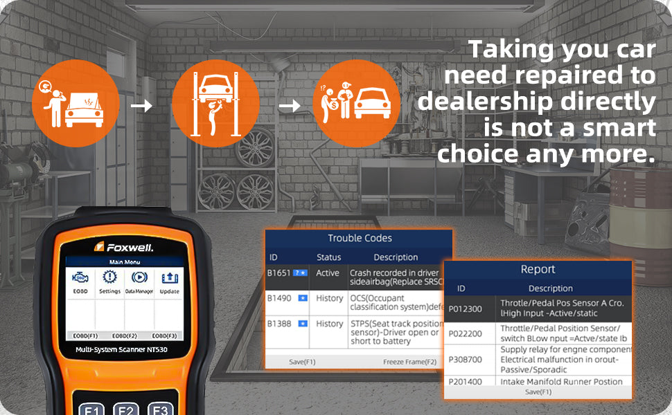 Car Maintenance Scanner| Foxwell