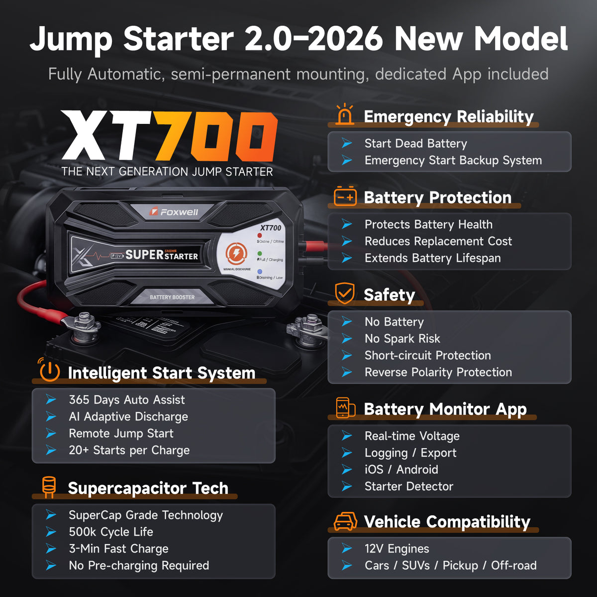 XT700: Automatic Supercapacitor Jump Starter & Battery Monitor