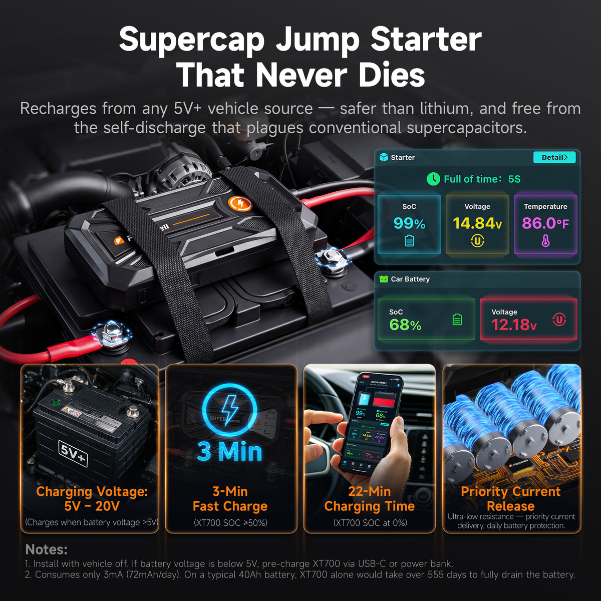 XT700: Fast-Charging Supercapacitor Jump Starter with Battery Monitoring