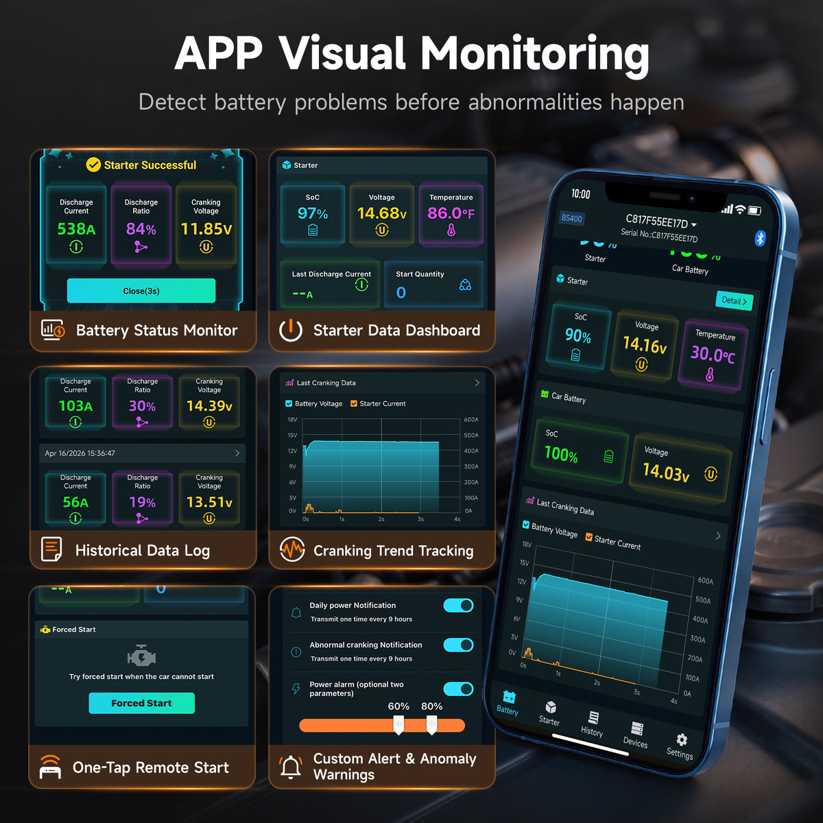 XT700: Smart Battery Monitoring App with Starting Data & Alerts