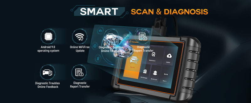 OBD2 Scanner Functions | Foxwell