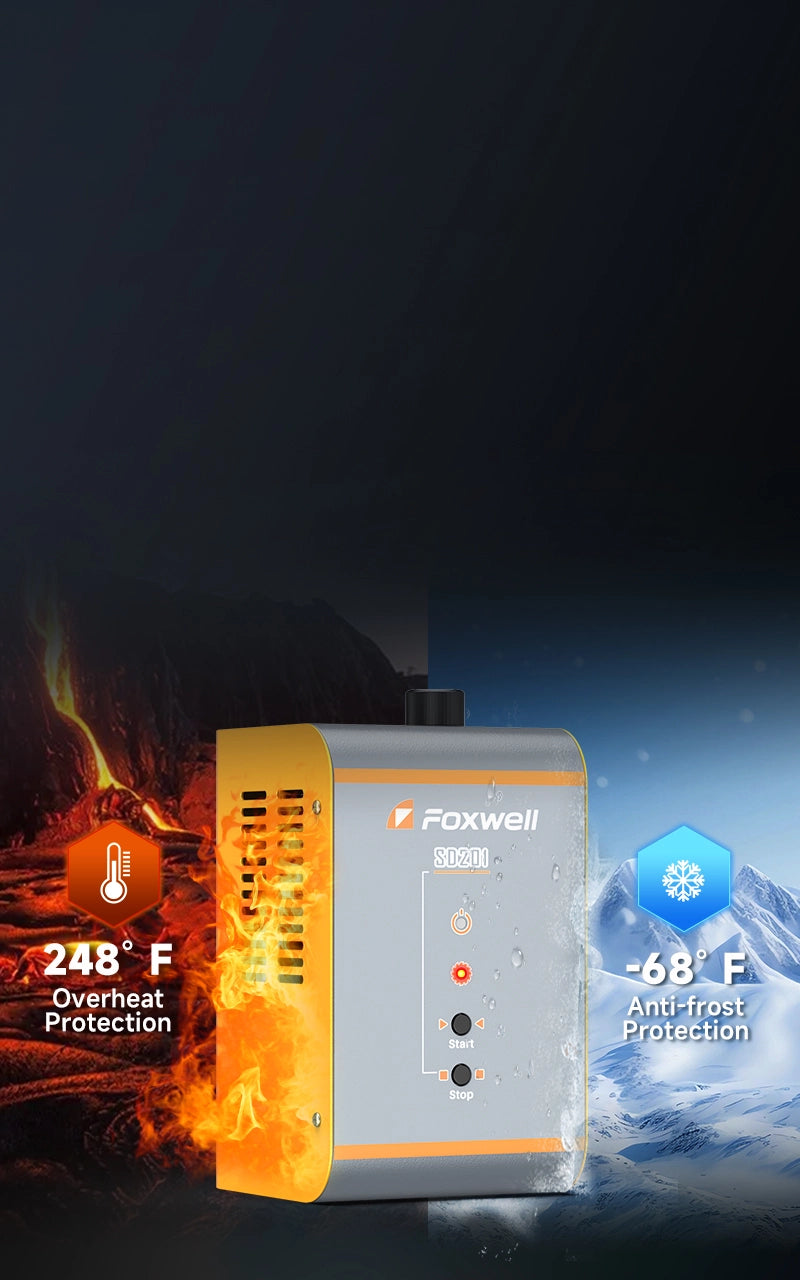 Overheat Protection & Anti-Frost Protection